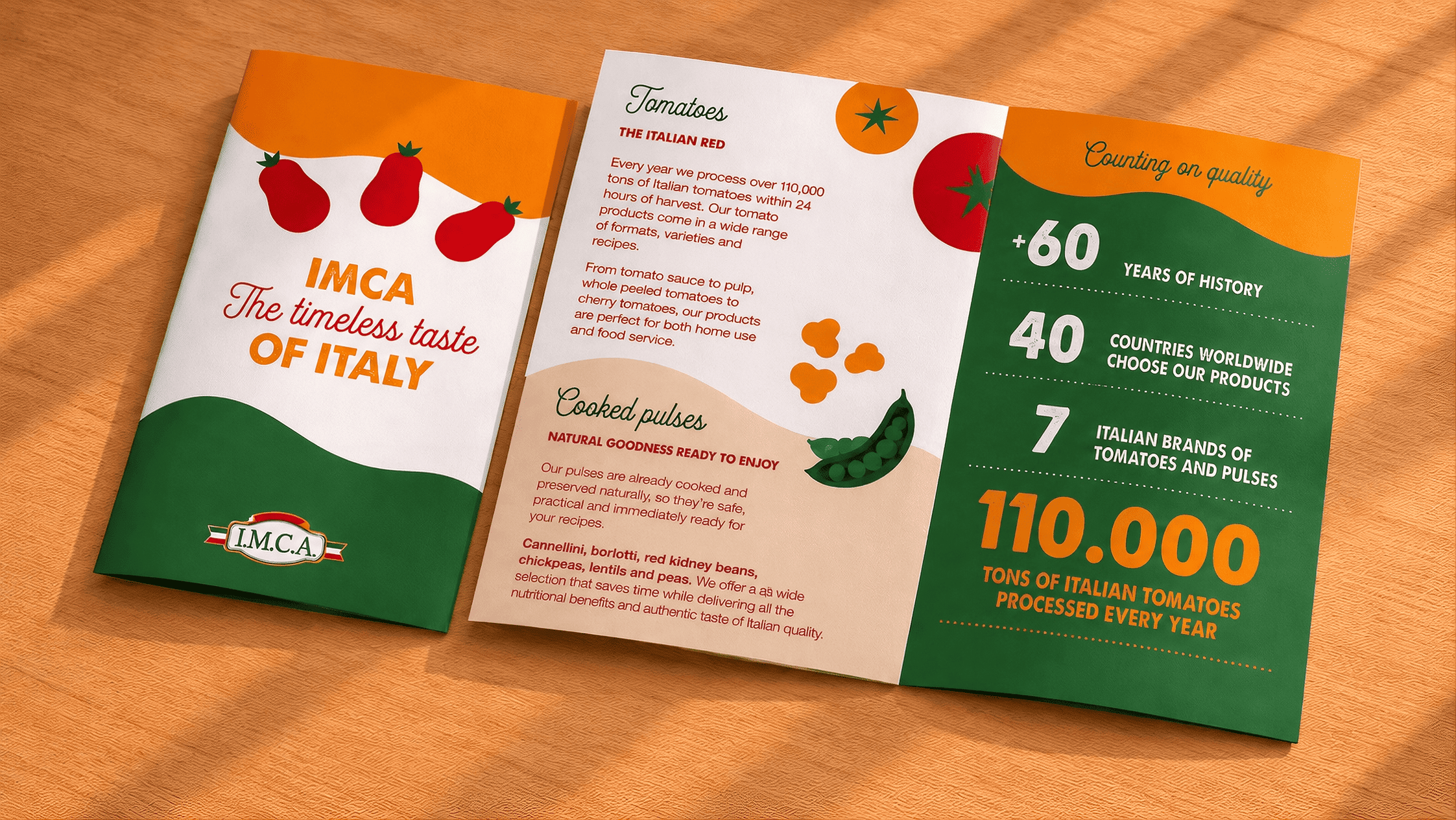 IMCA-catalogo-01