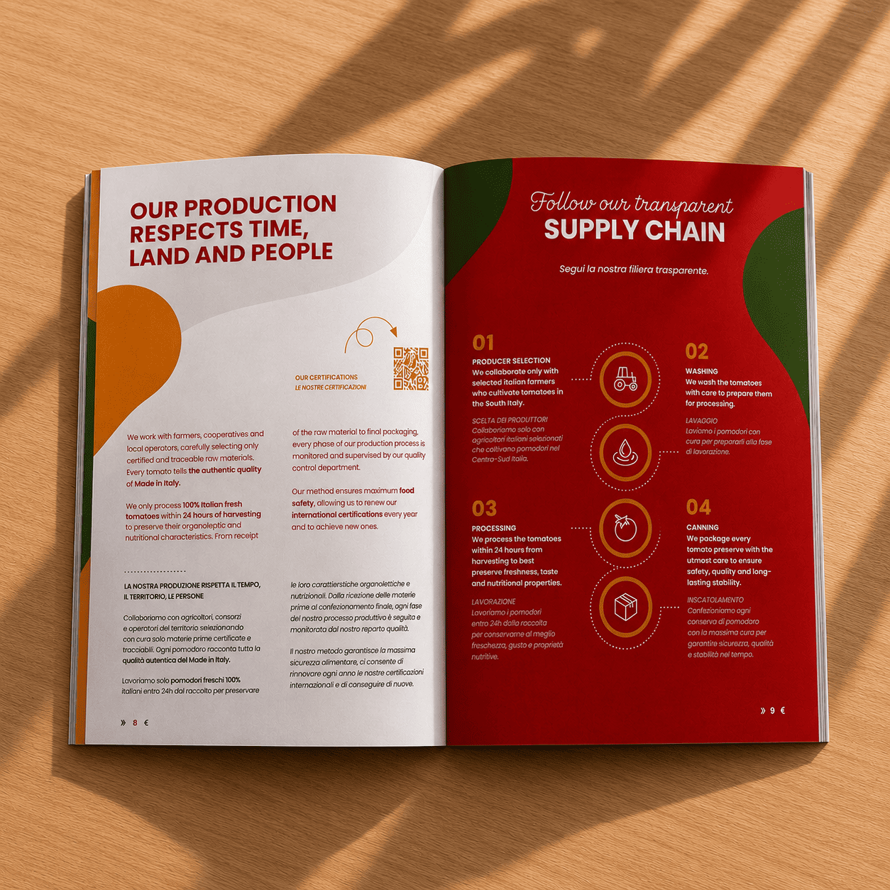IMCA-catalogo-03